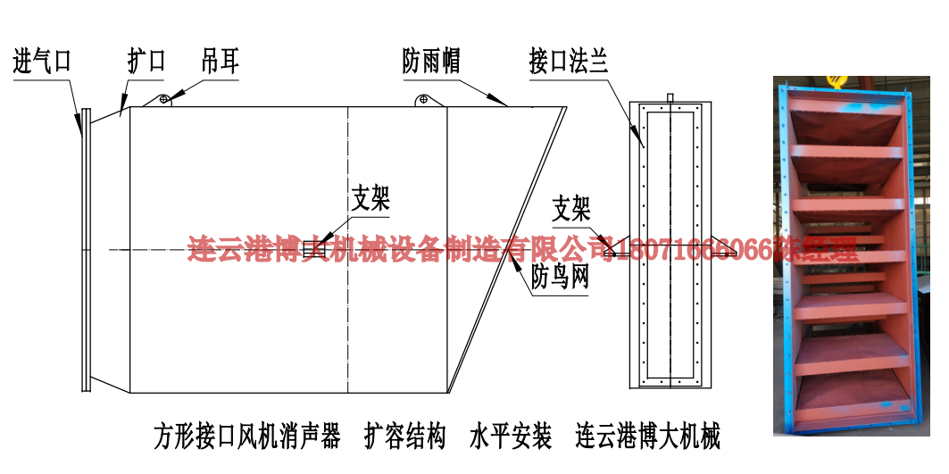 風(fēng)機消聲器